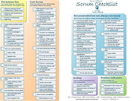 Scrum Checkliste 2